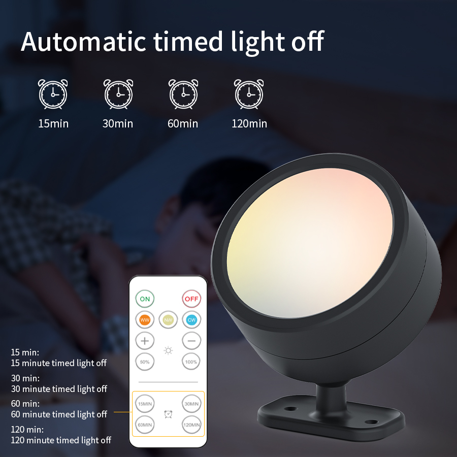 Modern Magnetic Wall Lights LE - đánh giá và giá Lighting Decoration On Wall
