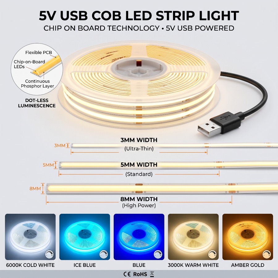 3/5/8MM 5V USB High Density Li - đánh giá và giá Lighting Decor And More